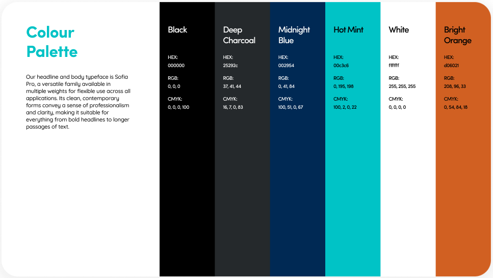 allPlanning brand guidelines card