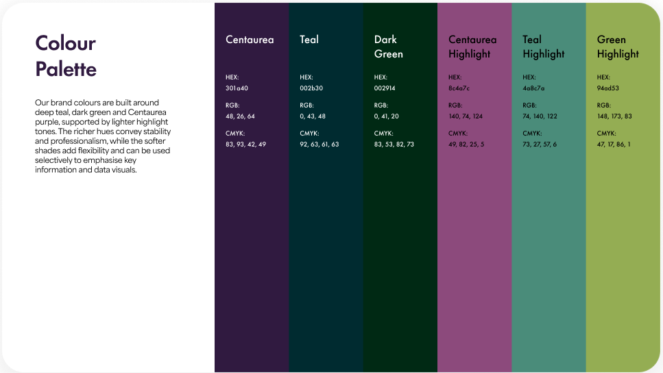 Centaurea brand guidelines card
