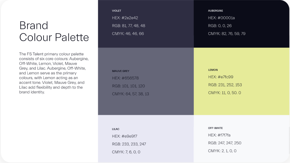 FSTalent brand guidelines by First Rate Marketing