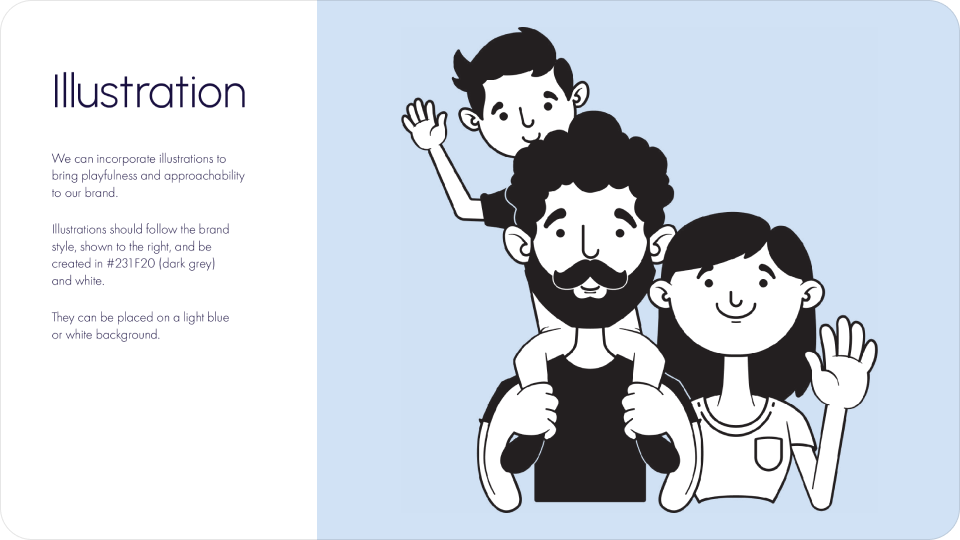 Precise Life brand guidelines by First Rate Marketing